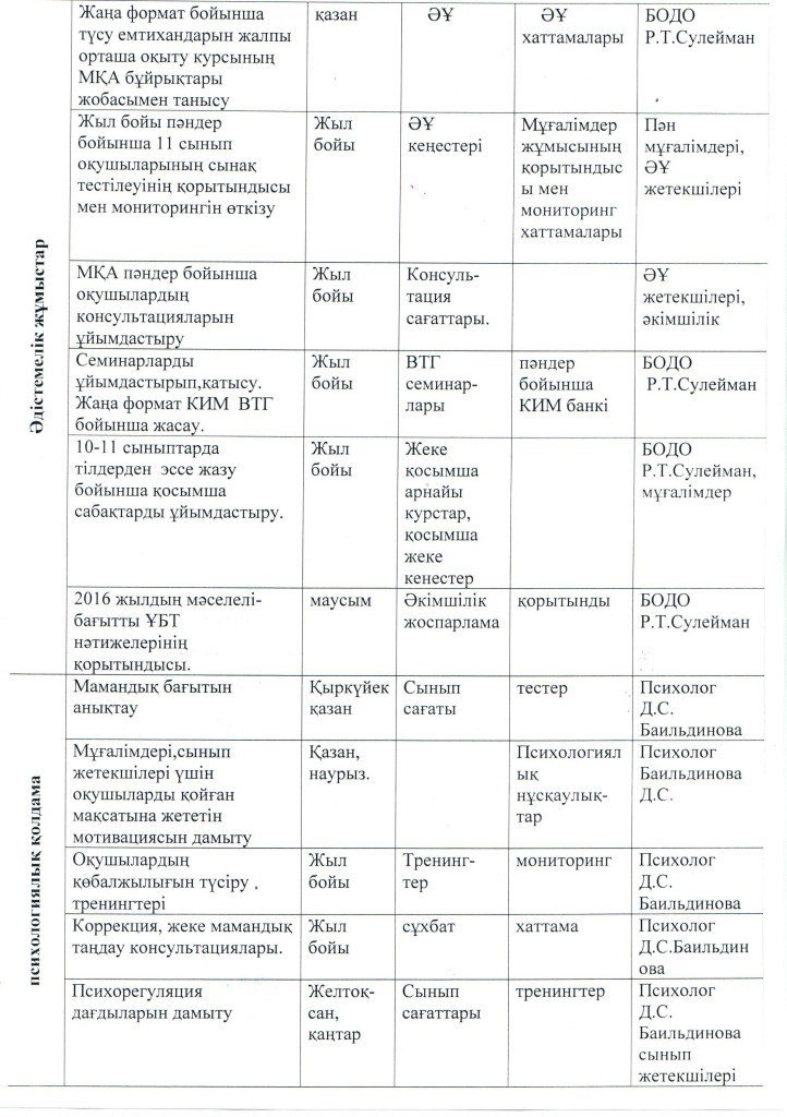 %d0%ba%d0%b0%d0%b7-2