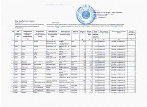 Изображение 122