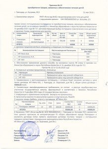 Помидоры свежие