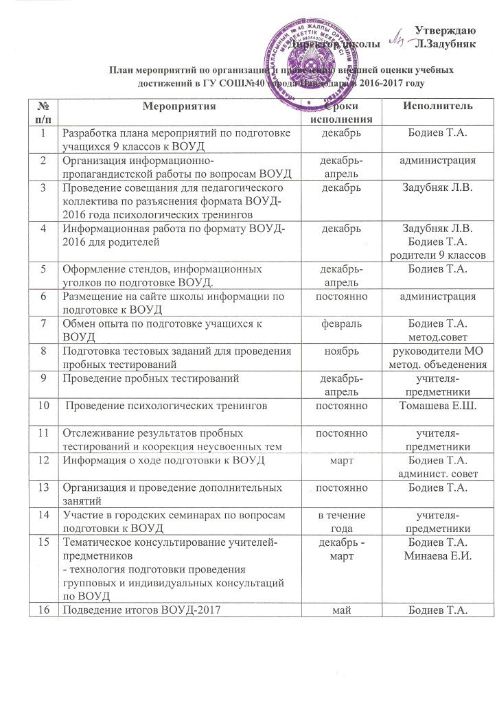 %d0%bf%d0%bb%d0%b0%d0%bd-%d0%bc%d0%b5%d1%80%d0%be%d0%bf%d1%80%d0%b8%d1%8f%d1%82%d0%b8%d0%b90002