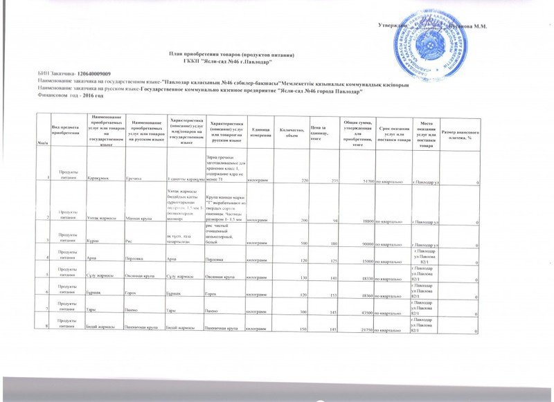 план 1стр 001