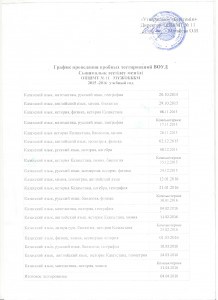 График тестирований