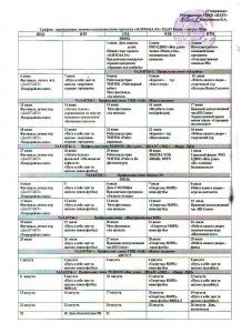 план лето 2016