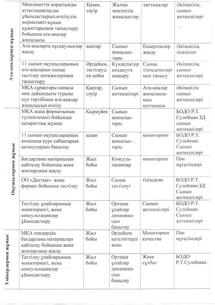 %d0%ba%d0%b0%d0%b7-3