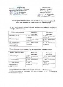 %d1%82%d0%b5%d0%bc%d0%bf-%d0%bf%d0%b0%d1%80%d0%b0%d0%bc%d0%b5%d1%82%d1%80%d1%8b-%d0%ba%d0%b0%d0%b7