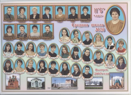 Школа 28 выпуск. Выпуск 2003 года. 41 Школа Павлодар. Школа 28 Астана. Школа 21 Павлодар.